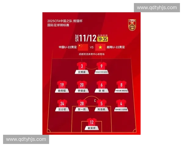 国安足球队最新赛事战况分析:胜负起伏与未来挑战